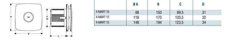Вентилятор накладной Cata X-Mart 15 Hygro (таймер, датчик влажности)